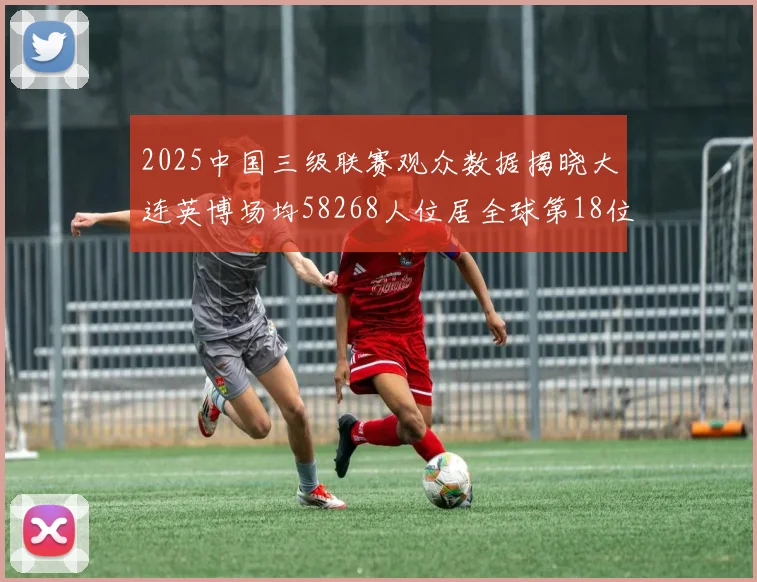 2025中国三级联赛观众数据揭晓大连英博场均58268人位居全球第18位